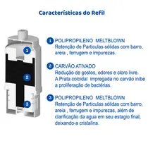 Filtro de Água Potável Multiuso Branco Aqualar AP200  -  HB004815500