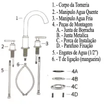 Misturador Lavatório Metal ESCOVADO 1/4 Volta  - S30-1